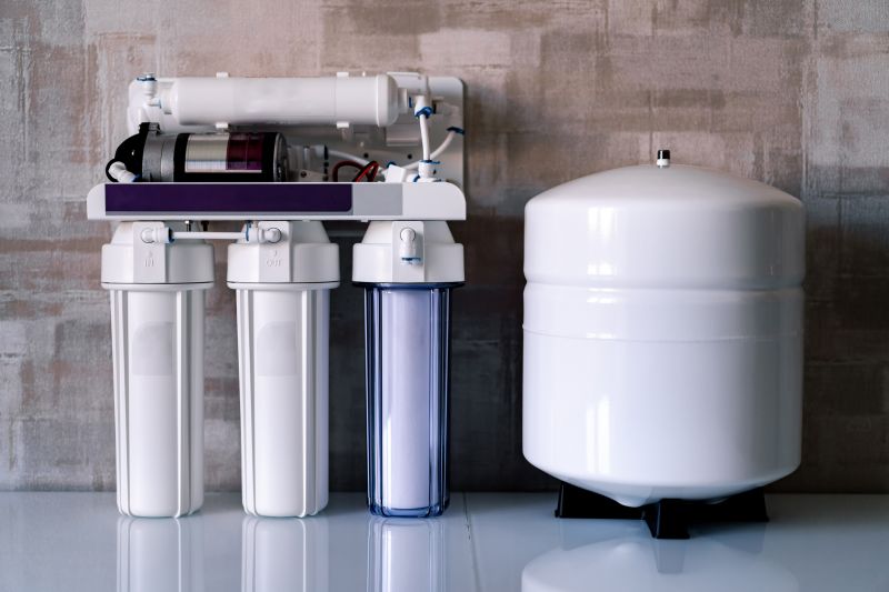 Advanced Water Purification Technologies